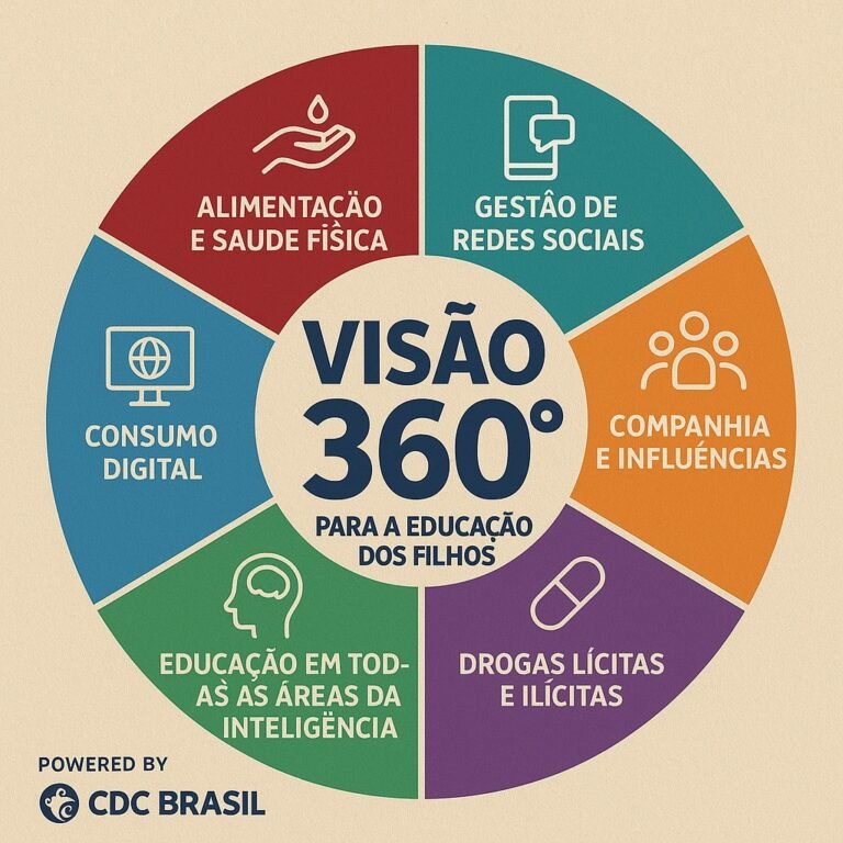 67cdcbrasil